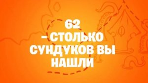Достижения за 8 сезон FORTNITE