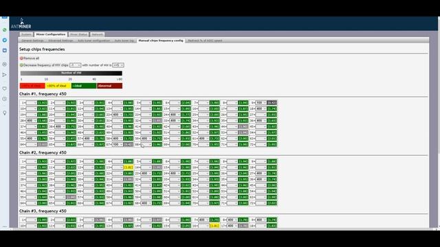 Лучшая прошивка на Antminer L3+, L3++, обзор, сравнение с заводской. смотреть онлайн