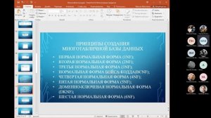 Урок 66. Принципы создания многотабличной базы данных. Нормализация данных. Многотабличные запросы
