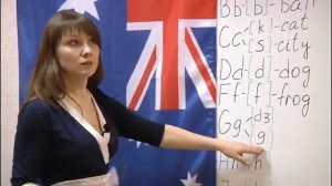 Видео уроки английского языка для 1 класса — урок 1 frdfrdfrd