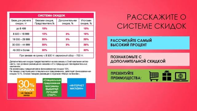 Назначение Представителя на русском языке смотреть онлайн