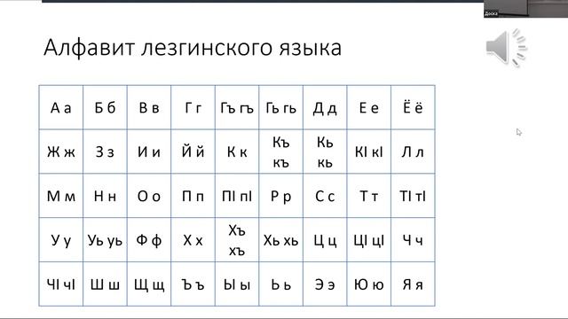 21.04.2022. Зарина Керимова. Языки Дагестана