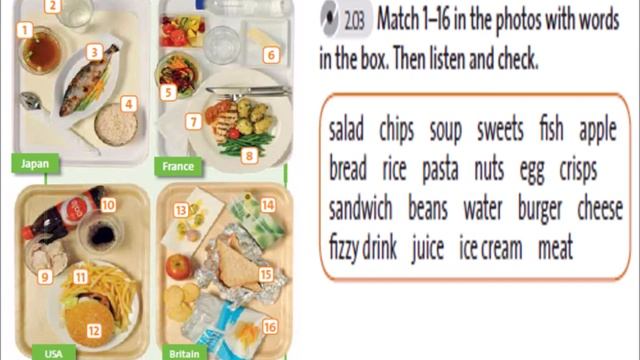 ex1 p60 English plus 6our health смотреть онлайн
