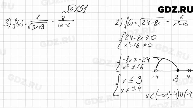 № 151 - Алгебра 9 класс Мерзляк