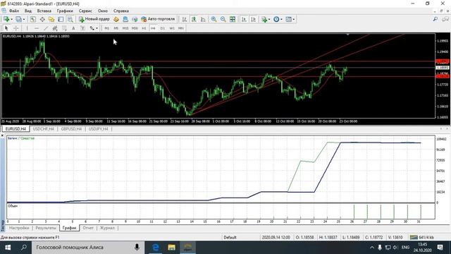 Советник Медео 8.0 универсал. Тактика Клещей. И комплексный подход. Разгон депо 100 до 67000000.0