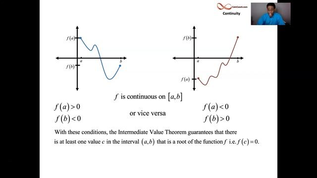 Intermediate Value Theorem