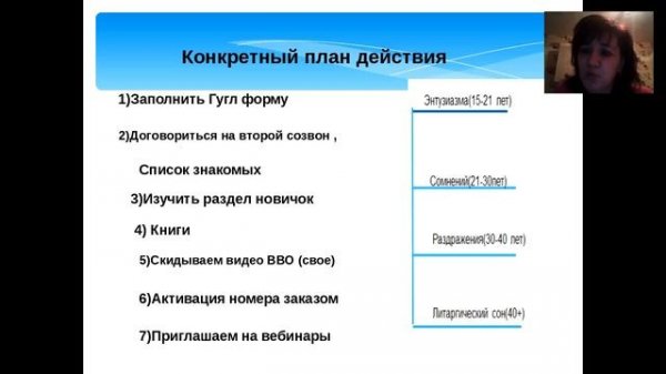 Система сопровождения .Планерка Гареева Дамира