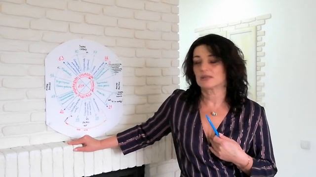 Профессиональный выбор школьника - почему это слишком? смотреть онлайн