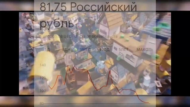 КУРС ДОЛЛАРА смотреть онлайн