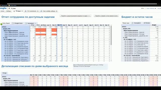 Инструкция по ТМС Анаплан смотреть онлайн