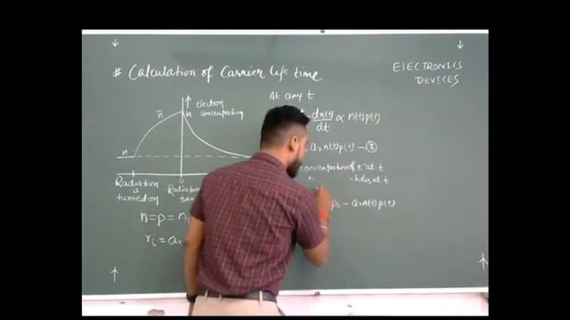 ED L 35 CALCULATION OF CARRIER LIFE TIME смотреть онлайн