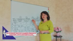 Урок 5. Как за 5 минут заполнить правильно бухгалтерский баланс?