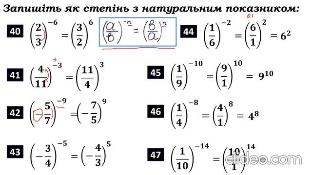 Означення степеня з цілим від’ємним показником смотреть онлайн