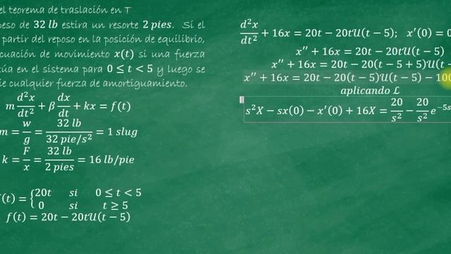 Aplicación del teorema de traslación en T смотреть онлайн