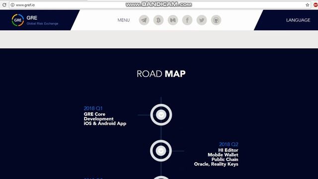 ICO GRE / Обзор проекта на русском языке смотреть онлайн