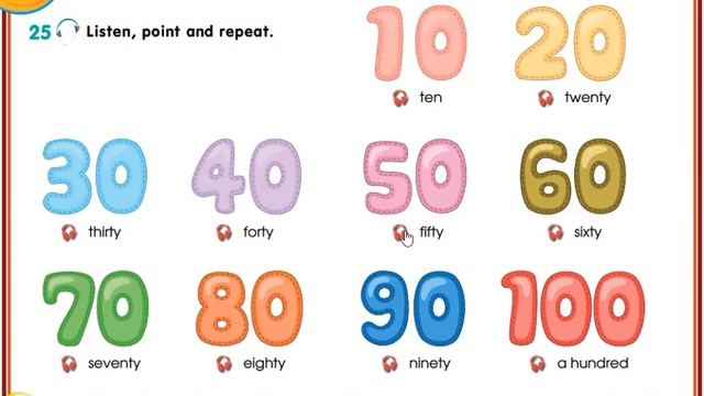 smiles 3 Time for CLIL Maths ex 25 смотреть онлайн