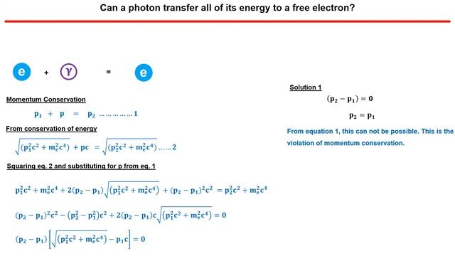 Can a photon transfer all of its energy to a free electron? смотреть онлайн
