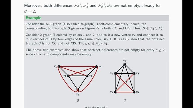 Мини-курс МЛ ТИ: Владимир Александрович Гурвич 