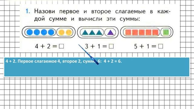 Страница 86 Задание 1 – Математика 1 класс (Моро) Часть 1 смотреть онлайн