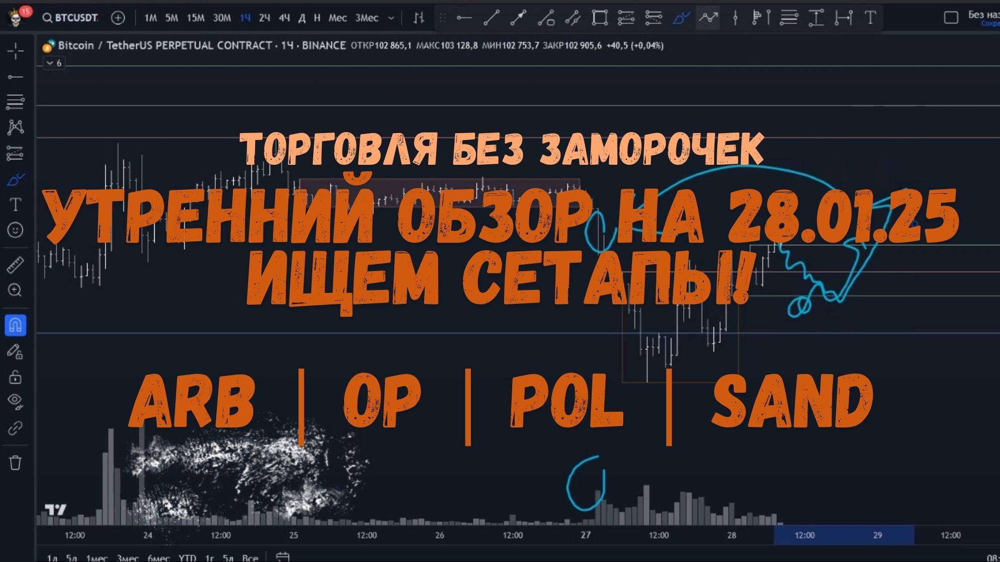 Утренний обзор на 28.01.25 - рынок в стадии не определенности! смотреть онлайн