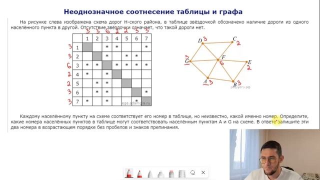 Разбор задания №1 ЕГЭ информатика. Пример 4.