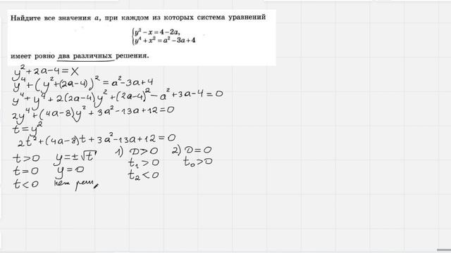 ЕГЭ профильная математика, задачи с параметрами, задание 6.1