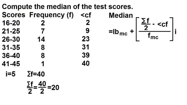 median for grouped data (ascending order) смотреть онлайн