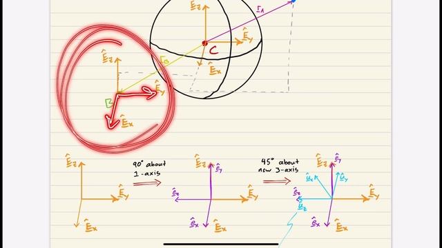 Parallel Axis Theorem - Example #1 смотреть онлайн