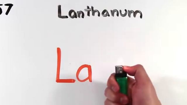 Periodic Table Song By ASAPscience 200% Speed Up