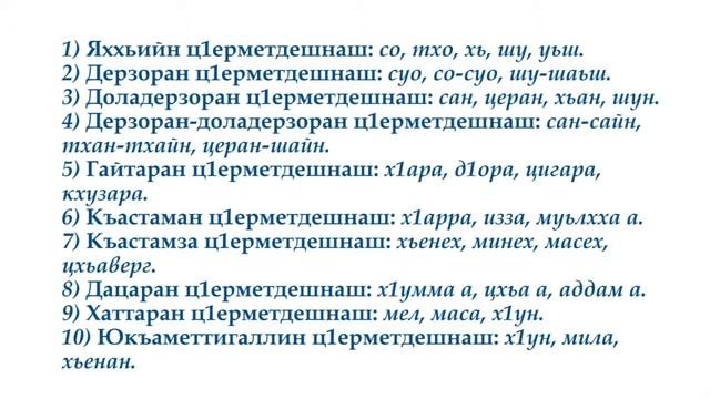 Урок 17  Ц1ерметдешнаш, церан легар, нийсаяздар