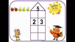 Состав числа 5