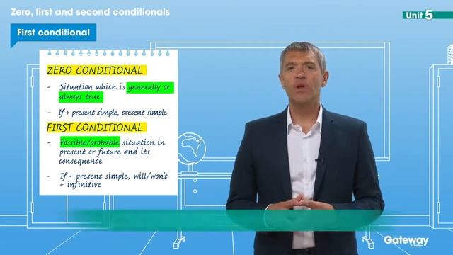 B1+ UNIT 5 Flipped classroom video смотреть онлайн