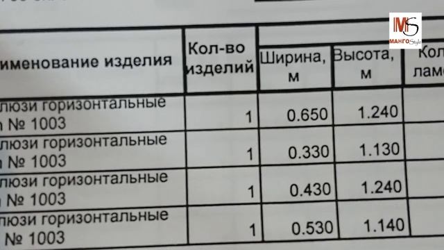 Нарезка ламелей для горизонтальных жалюзи Stin смотреть онлайн