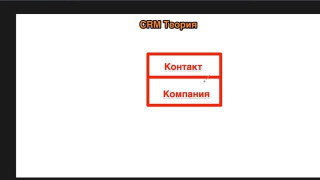 CRM теория. Простое объяснение. смотреть онлайн