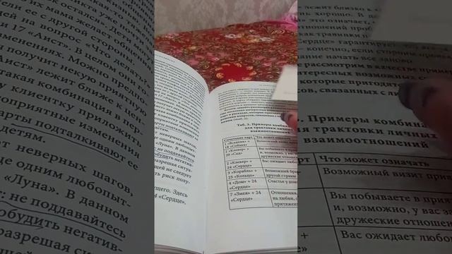 Книга для начинающих - оракул Ленорман. смотреть онлайн