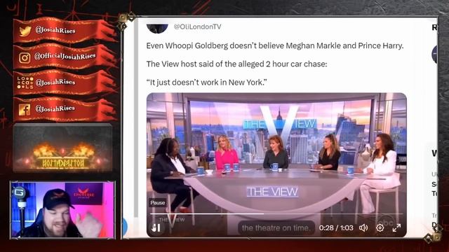 Whoopi Goldberg SHREDS Meghan Markle - Even HOLLYWOOD is ANGRY! смотреть онлайн