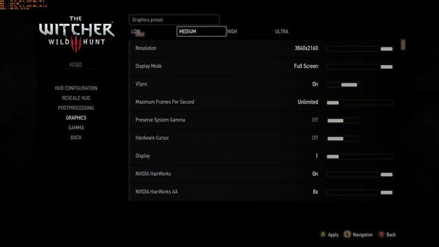 The Witcher 3 - shadow glitch смотреть онлайн