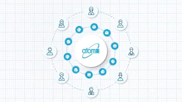 Компания Атоми Официальный ролик на русском языке смотреть онлайн