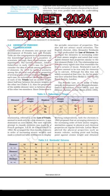 11th NCERT Chemistry | Expected Question | Genisis Of Periodic Table | NEET JEE CBSE #shorts