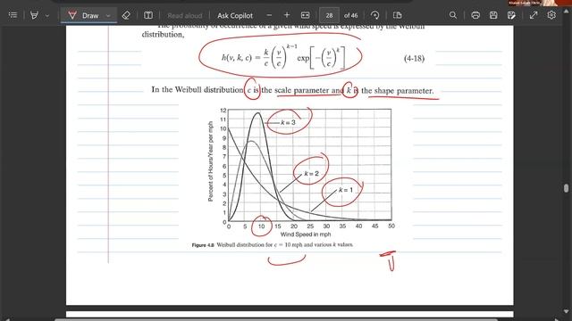 Understanding Wind Energy Part 2 смотреть онлайн