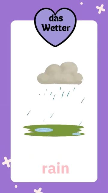 Das Wetter (the weather)|learn German@LearnGermanEasily1 смотреть онлайн