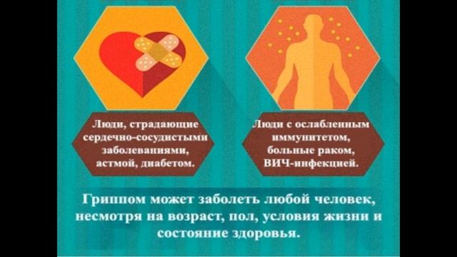 Профилактика гриппа смотреть онлайн