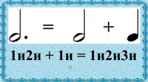 Занятие №3. Дистанционный урок - Сольфеджио. Тема: "Ноты с точкой".