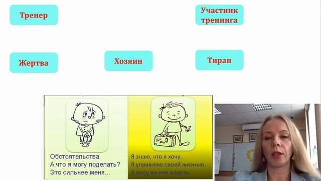 Эффективный тренинг - эффективное обучение смотреть онлайн