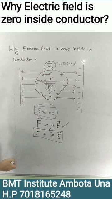 Why electric field is zero inside a conductor? #Electrostatics #physics12th смотреть онлайн