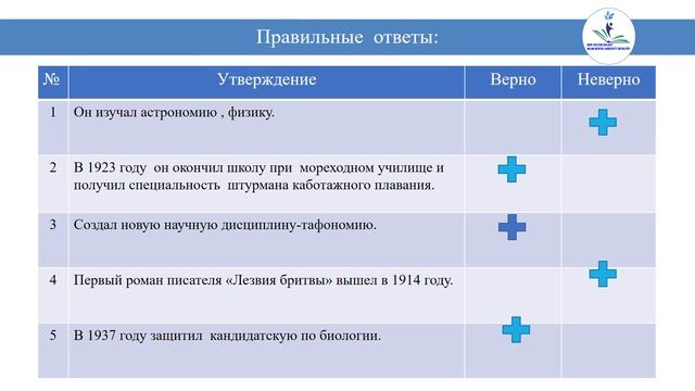 8 сынып орыс тілі И.Ефремов "Звёздные корабли" смотреть онлайн