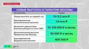 В Москве контрактникам с Минобороны выплатят более 5 миллионов рублей за первый год службы