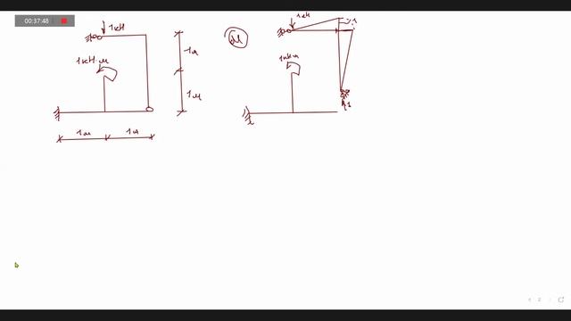 Строительная механика (Практика) 17.03.22. Занятие №3, Часть 1.