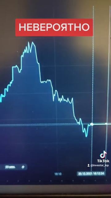 ОБУЧЕНИЕ ТРЕЙДИНГУ.ТРЕЙДИНГ.ЗАРАБОТОК смотреть онлайн