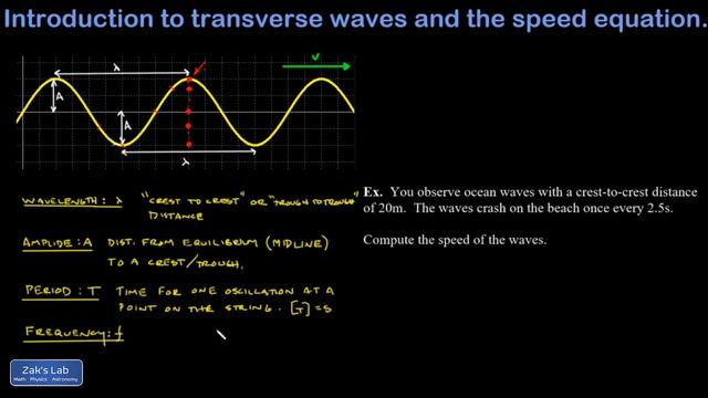 Introduction to transverse waves: amplitude, period, frequency, wavelength wave speed. смотреть онлайн